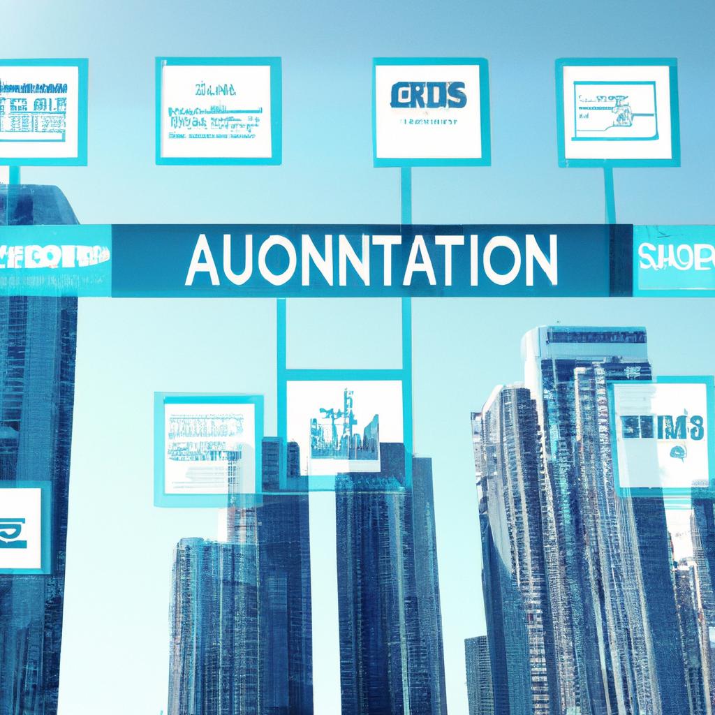 Real Estate Marketing Automation